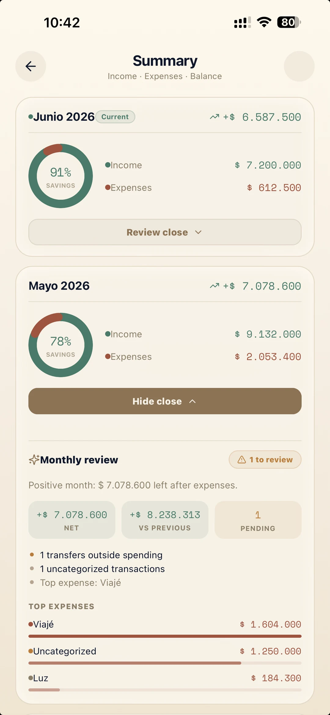 Babylon financial health summary